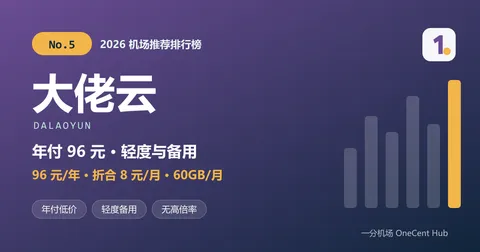 大佬云:2026 机场推荐排行榜第 5 名