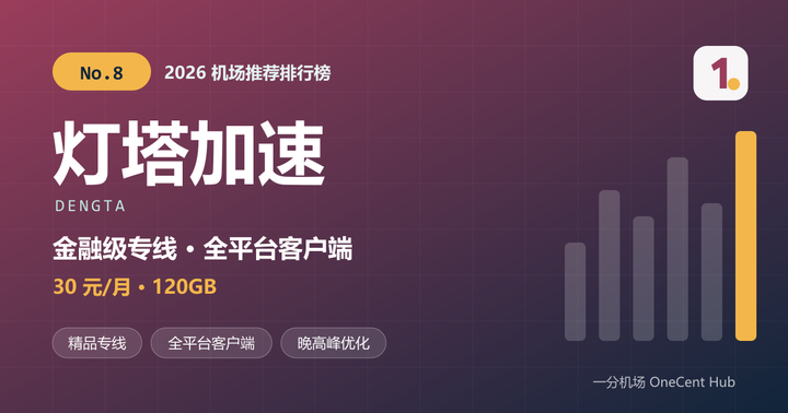 灯塔加速机场推荐封面：2026 机场推荐排行榜第 8 名，金融级专线与全平台客户端，30 元每月 120GB