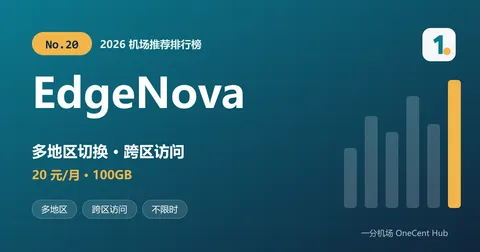 EdgeNova:2026 机场推荐排行榜第 20 名