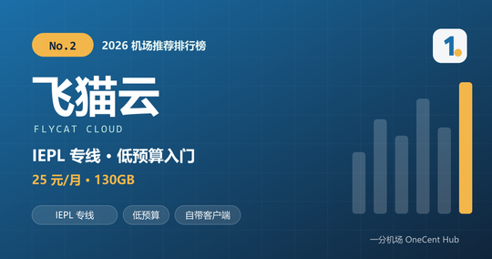 飞猫云机场推荐封面：2026 机场推荐排行榜第 2 名，IEPL 专线低预算入门，25 元每月 130GB