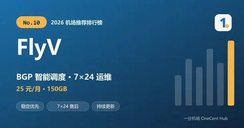 FlyV:2026 机场推荐排行榜第 10 名