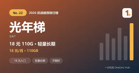 光年梯:2026 机场推荐排行榜第 22 名