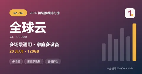 全球云:2026 机场推荐排行榜第 16 名
