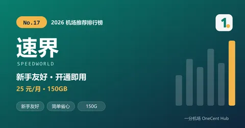 速界:2026 机场推荐排行榜第 17 名
