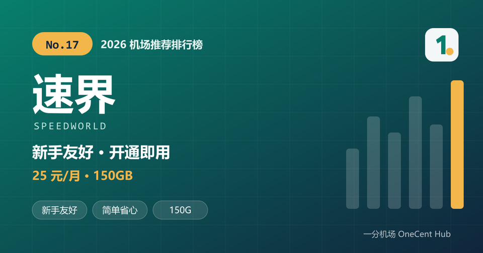 速界机场推荐封面：2026 机场推荐排行榜第 17 名，新手友好开通即用，25 元每月 150GB