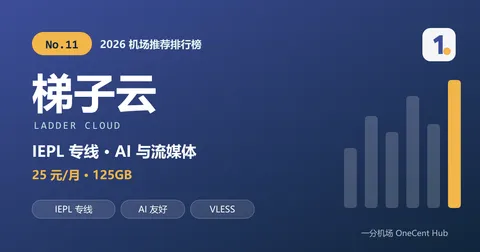 梯子云:2026 机场推荐排行榜第 11 名