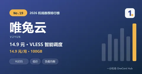 唯兔云:2026 机场推荐排行榜第 19 名