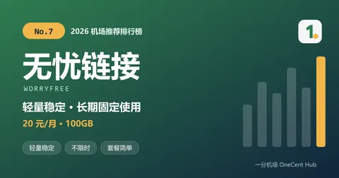 无忧链接:2026 机场推荐排行榜第 7 名