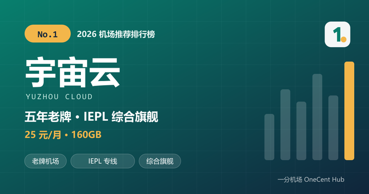 宇宙云机场推荐封面：2026 机场推荐排行榜第 1 名，IEPL 专线，25 元每月 160GB